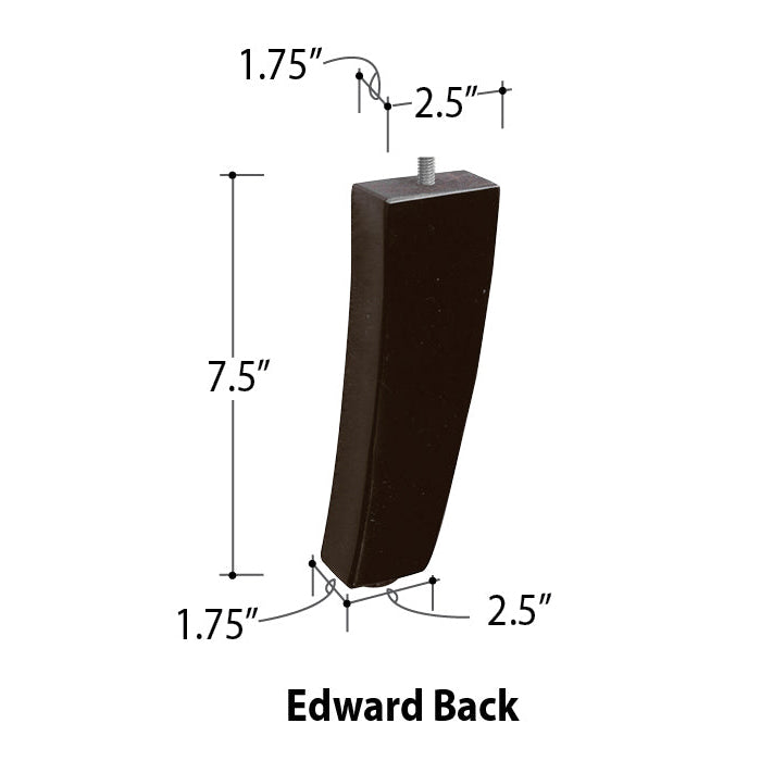 Edward Back