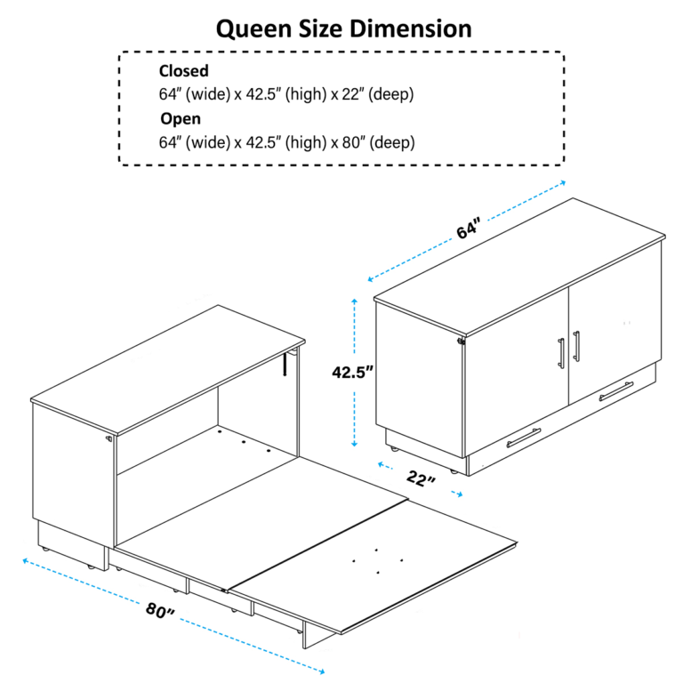 Dimensions for the cabinet bed showing its 64" wide X 42.5" high and 22" deep when closed.