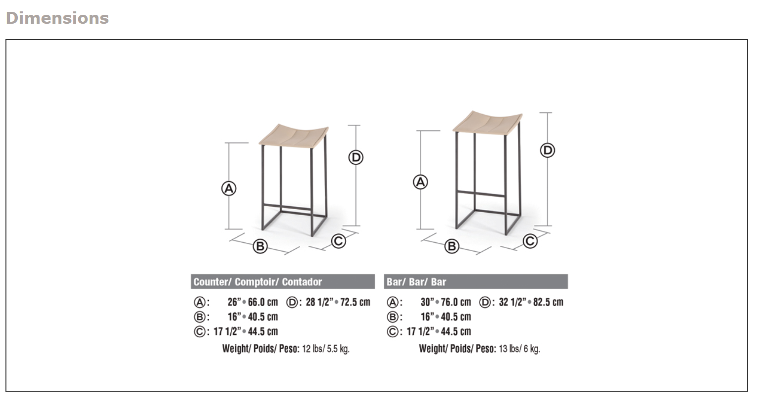 bocca dimension sheet