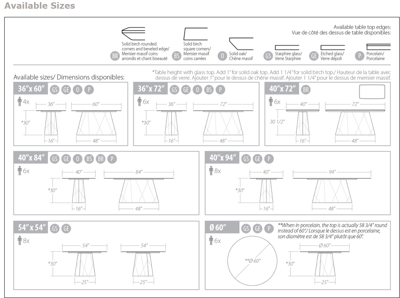 Diamond dimension sheet