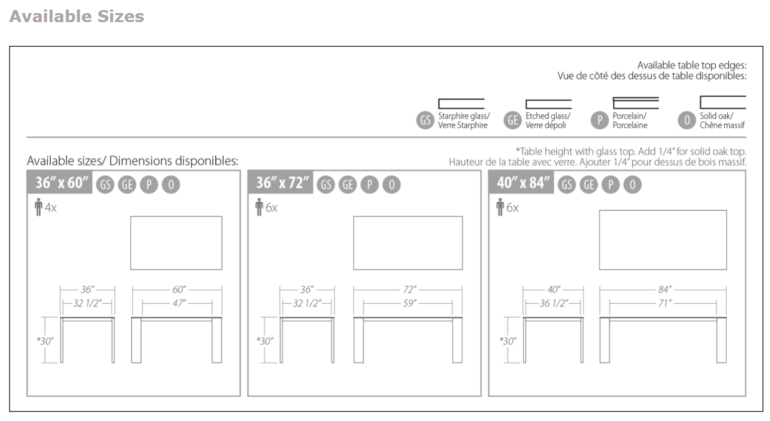 empire table non extendable dimension sheet