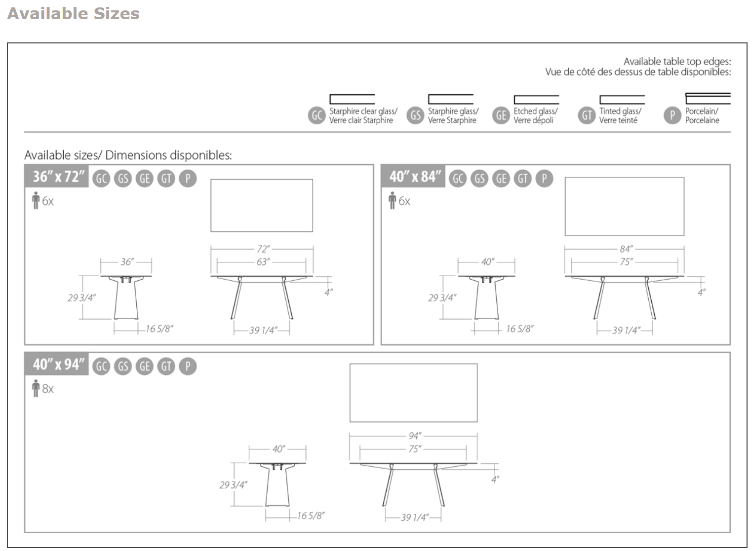 Element Table