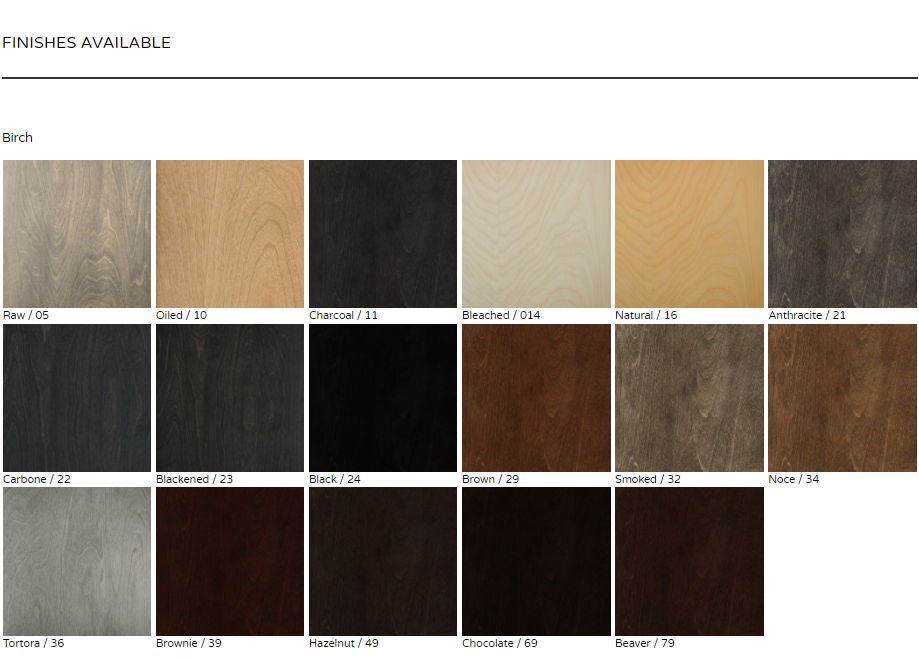 Edgar Bedroom Collection