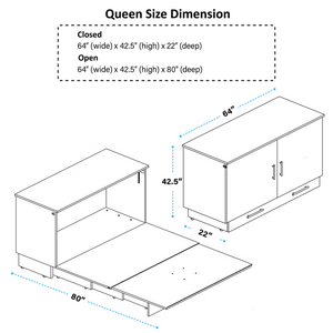 Dimensions for the cabinet bed showing its 64" wide X 42.5" high and 22" deep when closed.
